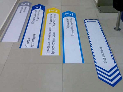 Напольная наклейка